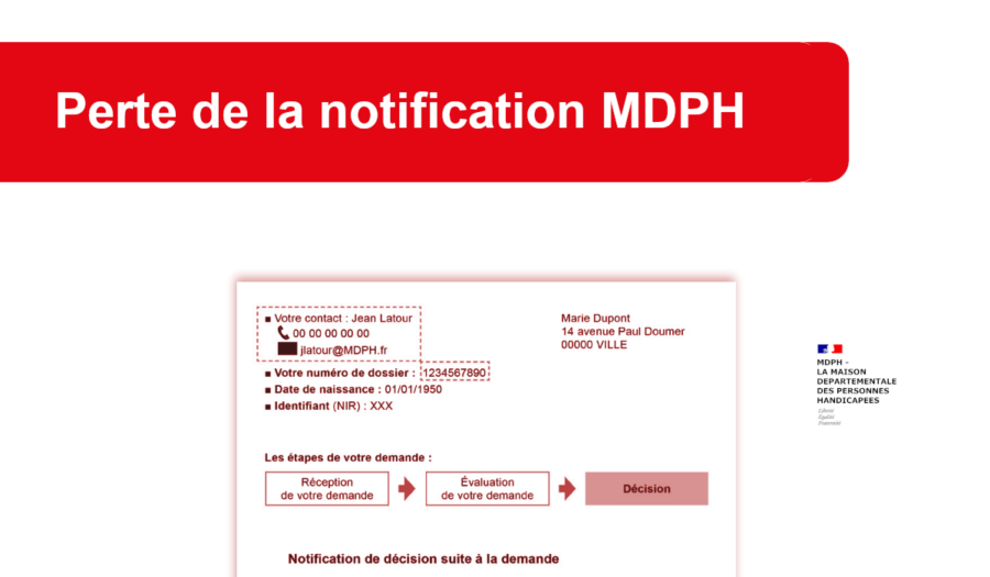 perte de la notification mdph