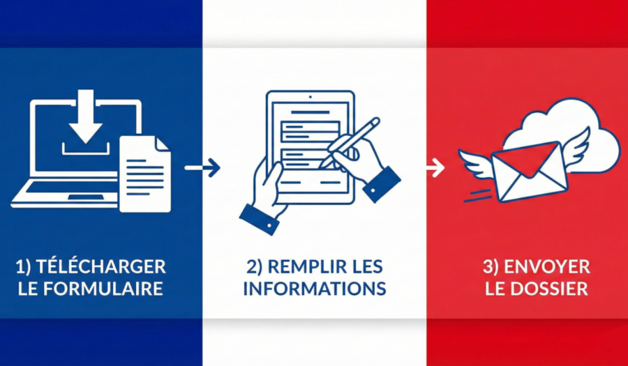 instruire nouveau dossier mdph simplifié