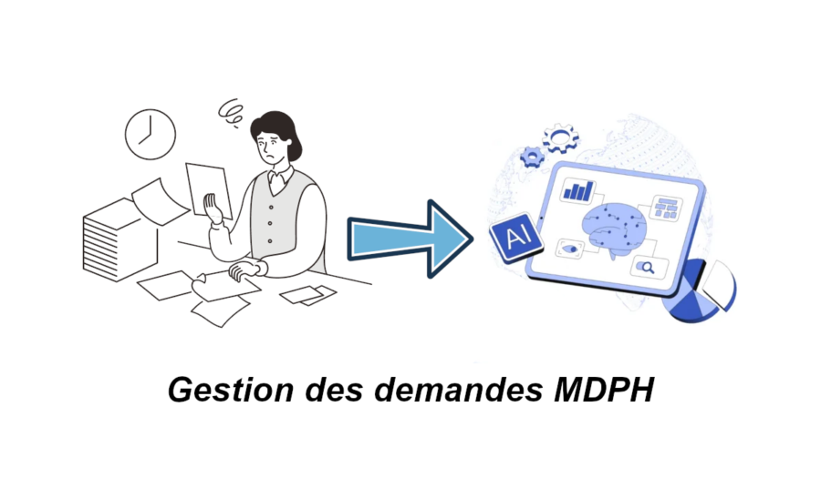 gestion des demandes mdph par ia