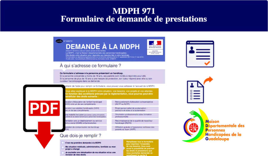 mdph 971 formulaire